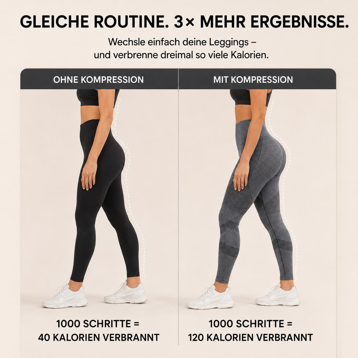 ActiFlex 3D- Kompressionsleggins